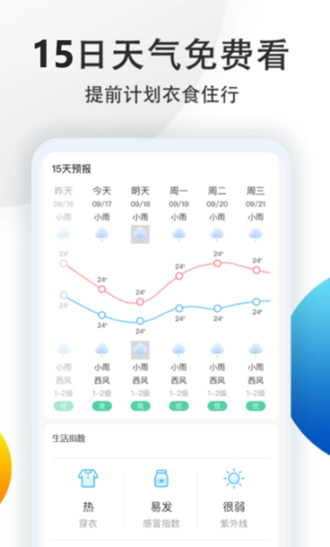 天气预报查询手机版（2）